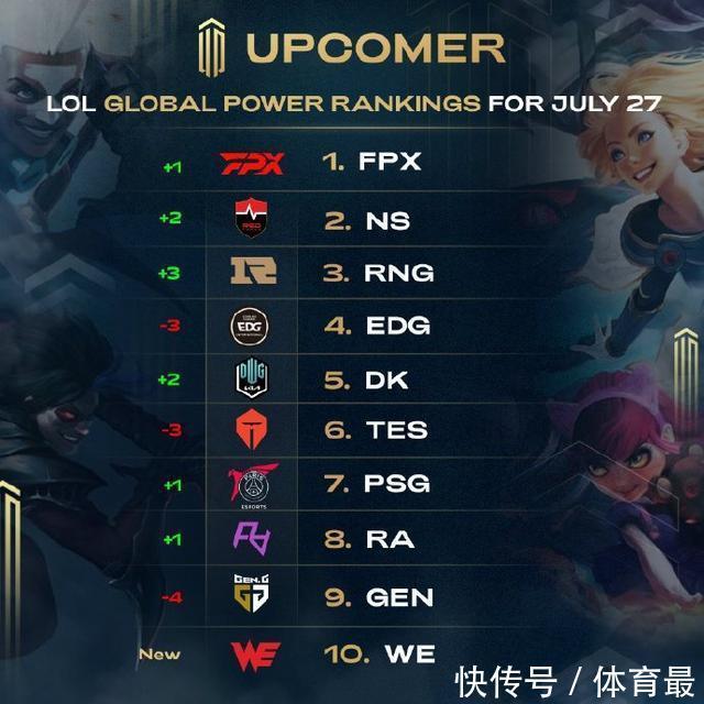 首次为观众 首次为观众