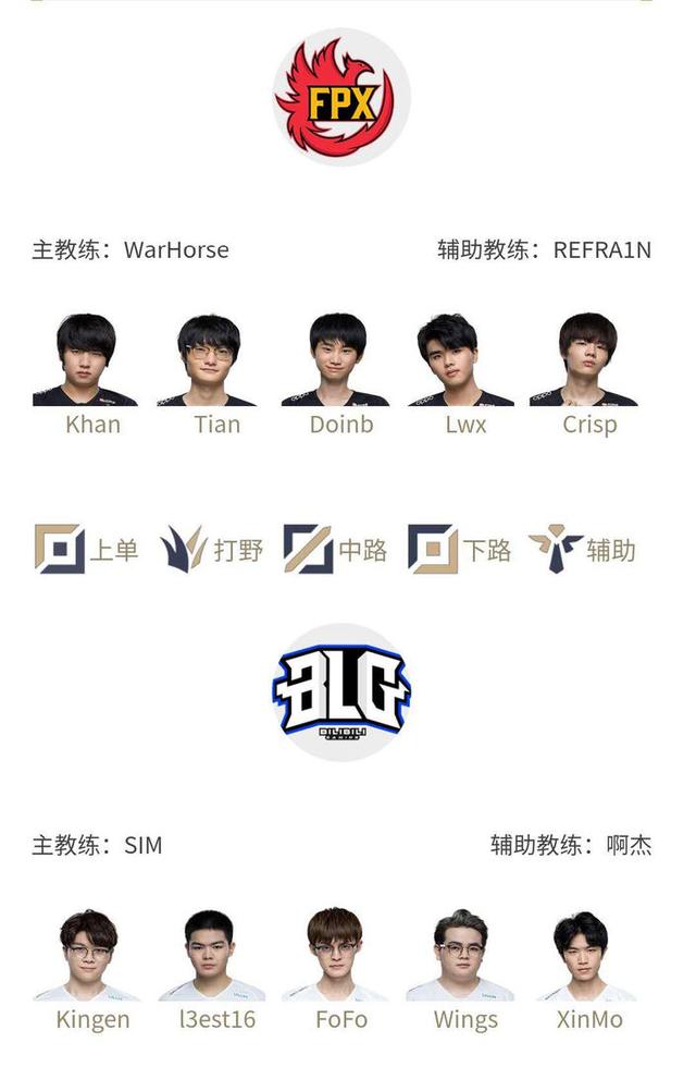 动来弥补传 动来弥补传