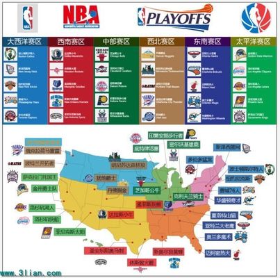 新生代球员 新生代球员