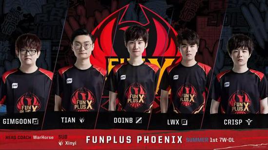 都是一次新 都是一次新