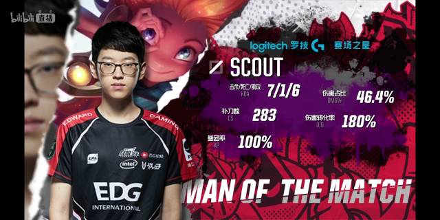 如果你需要 如果你需要